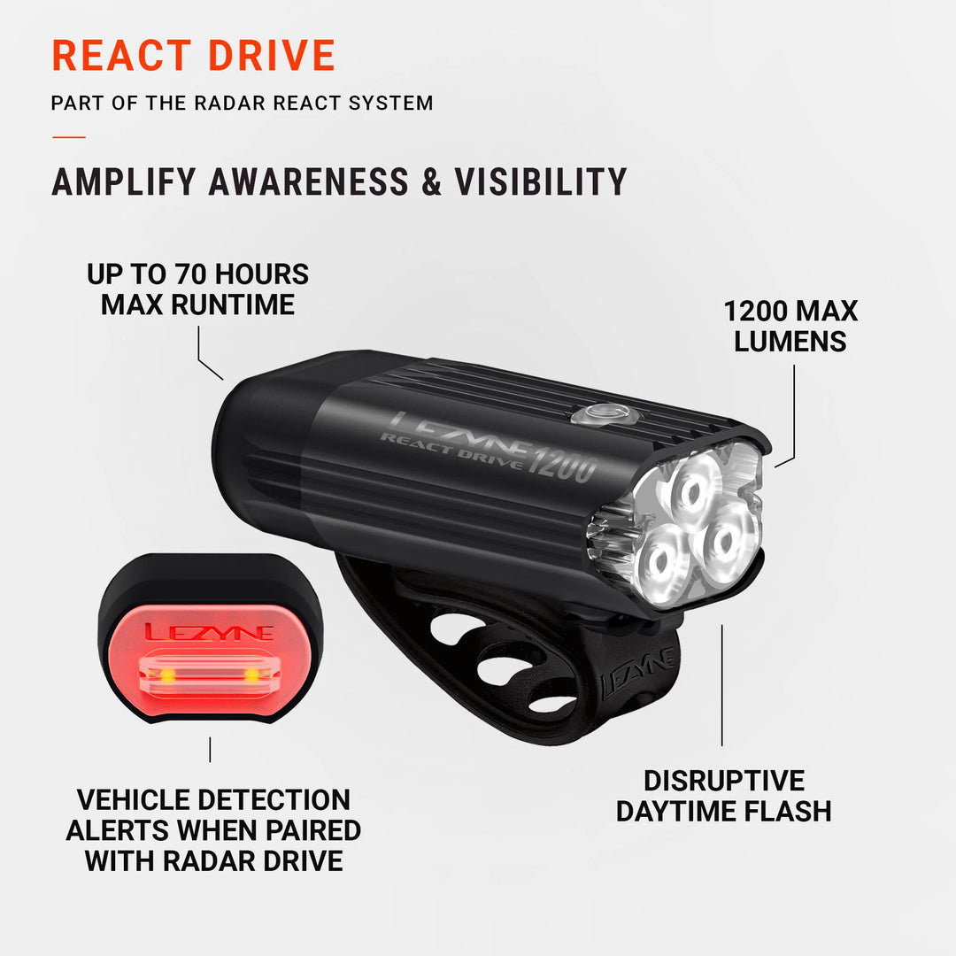 React Drive Front Light