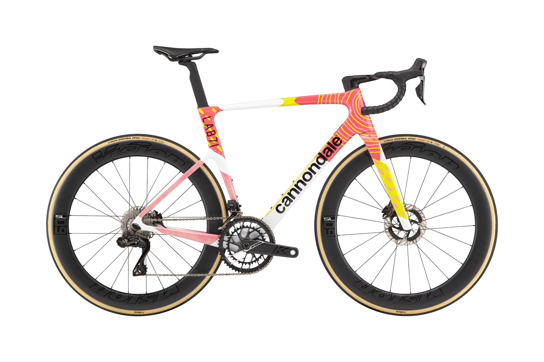 Ef Education Pro Cycling Team Bikes 2021 Cannondale Bikes