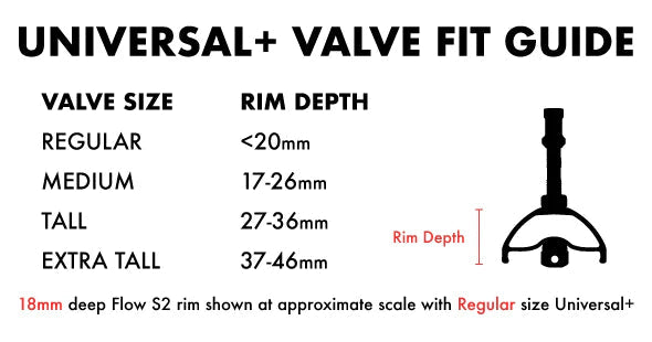 Tubeless Universal+ Valves