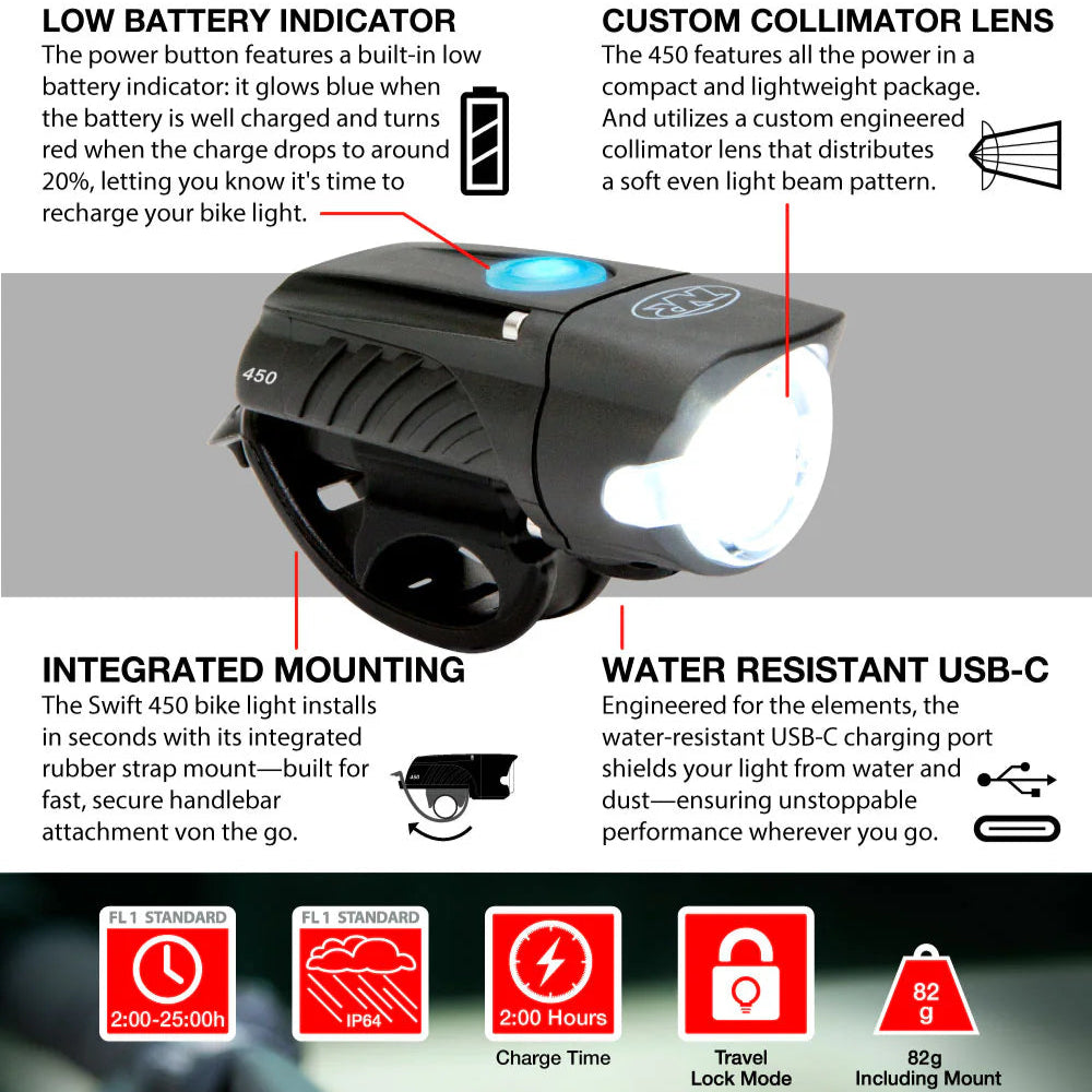 Swift 450 and Vmax+ 180 Combo Front and Rear Light Set