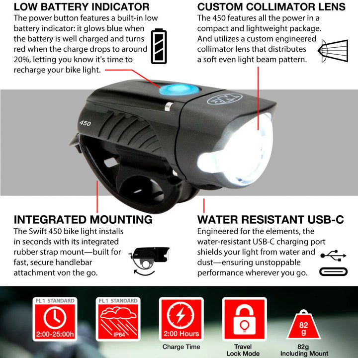 Swift 450 and Vmax+ 180 Combo Front and Rear Light Set