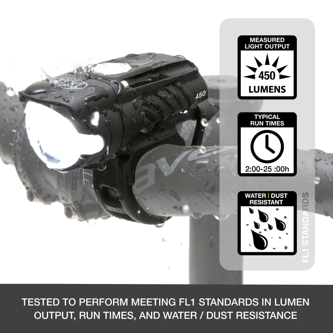 Swift 450 and Vmax+ 180 Combo Front and Rear Light Set