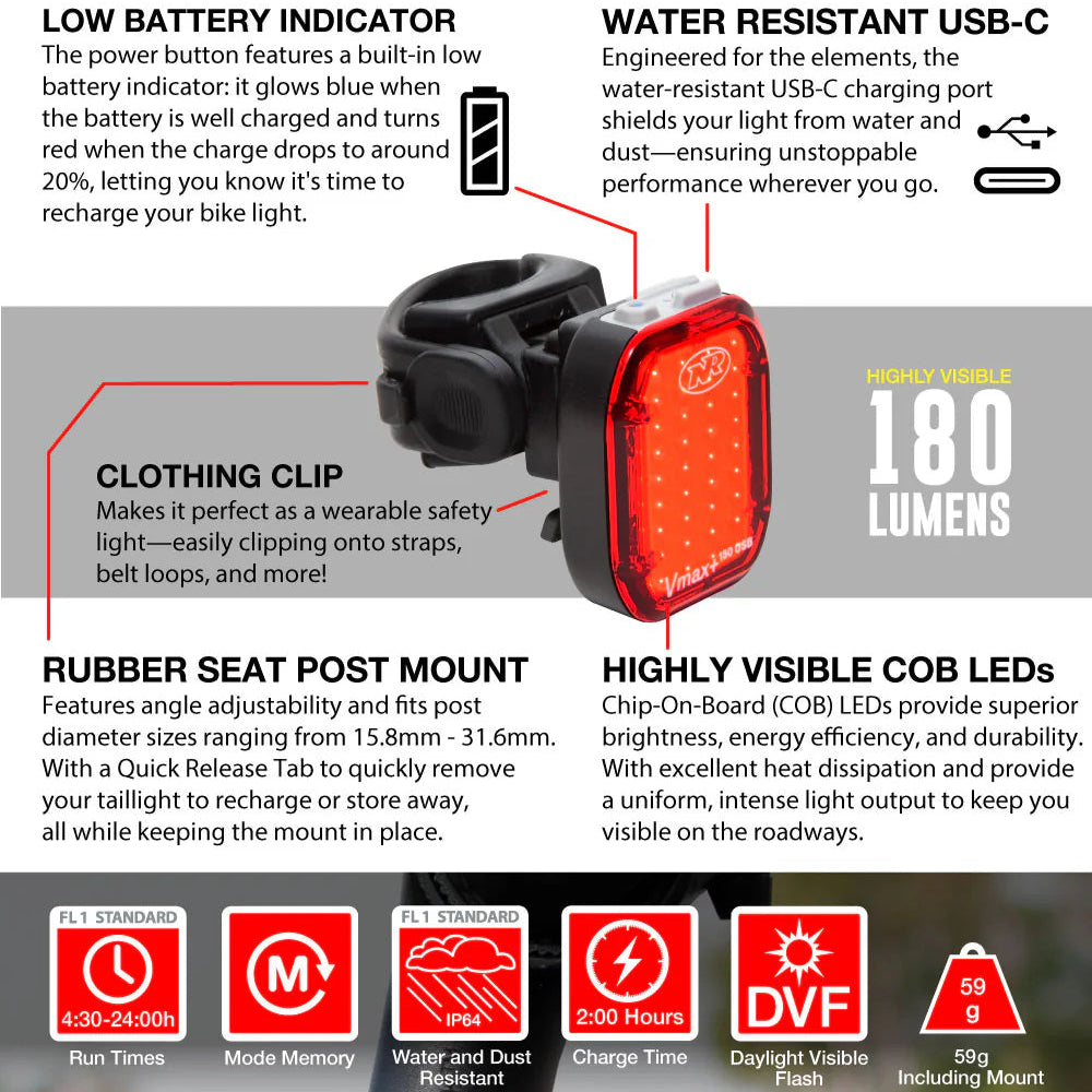 Vmax+ 180 Bike Taillight