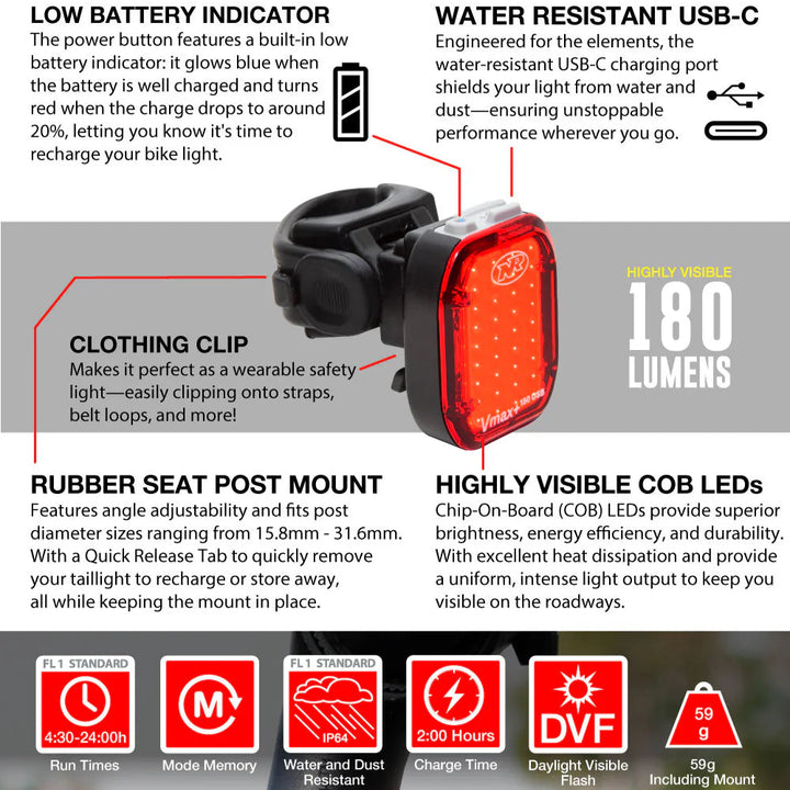 Swift 450 and Vmax+ 180 Combo Front and Rear Light Set