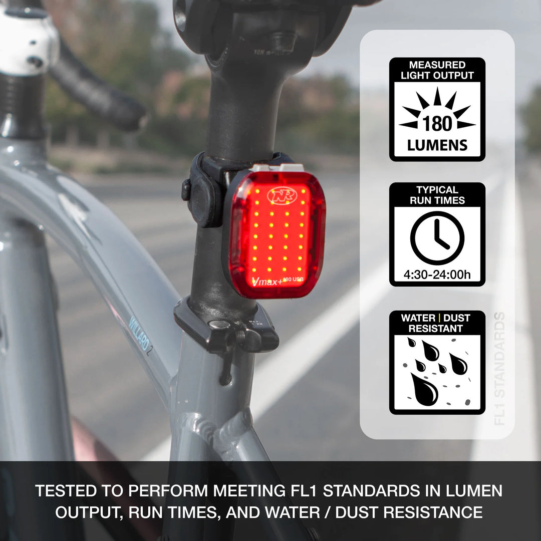 Swift 450 and Vmax+ 180 Combo Front and Rear Light Set