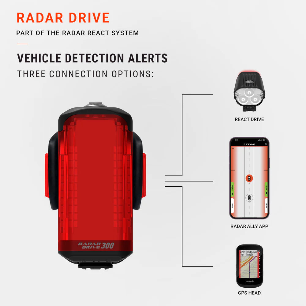 Radar Drive Rear Light