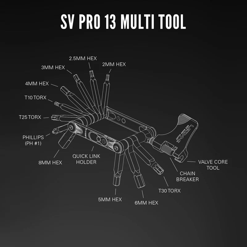 Lezyne SV Pro Multi Tool - Thumbnail 5