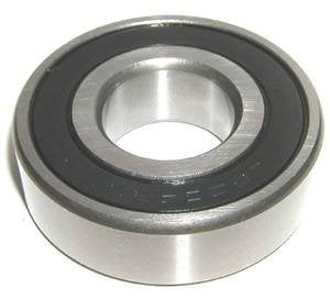 Cartridge Bearings