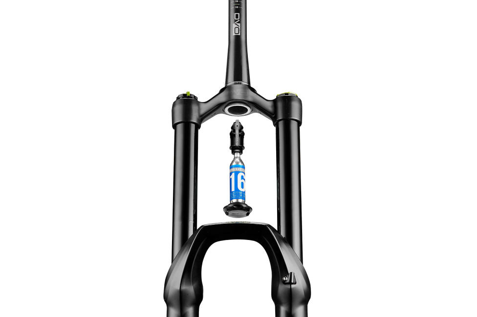 Clutch Fork Core CO2 Storage