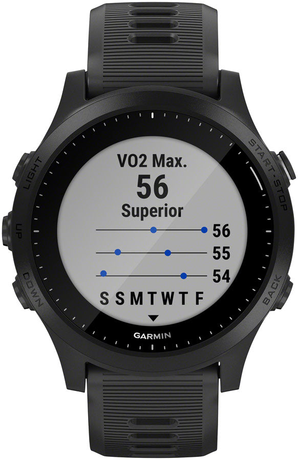 Forerunner 945 GPS Watch