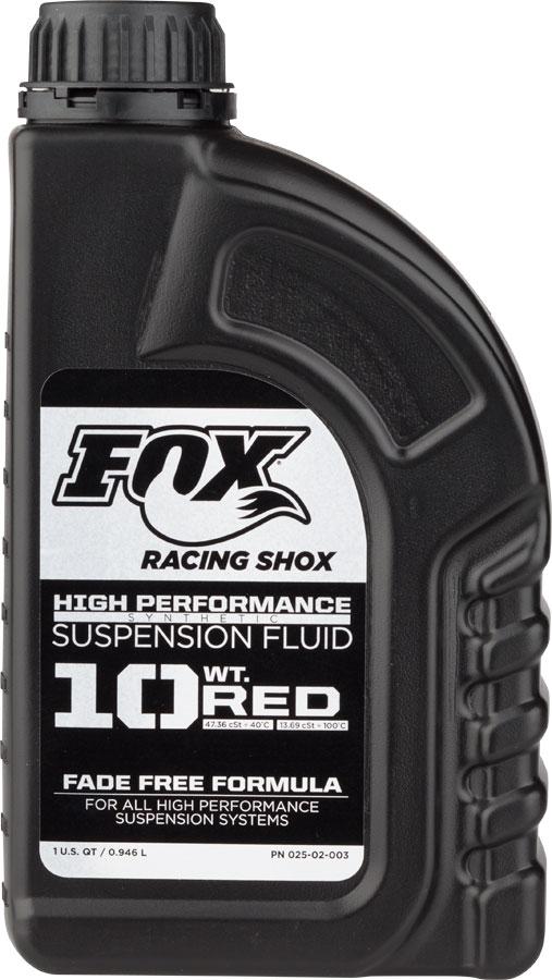 Suspension Fluid