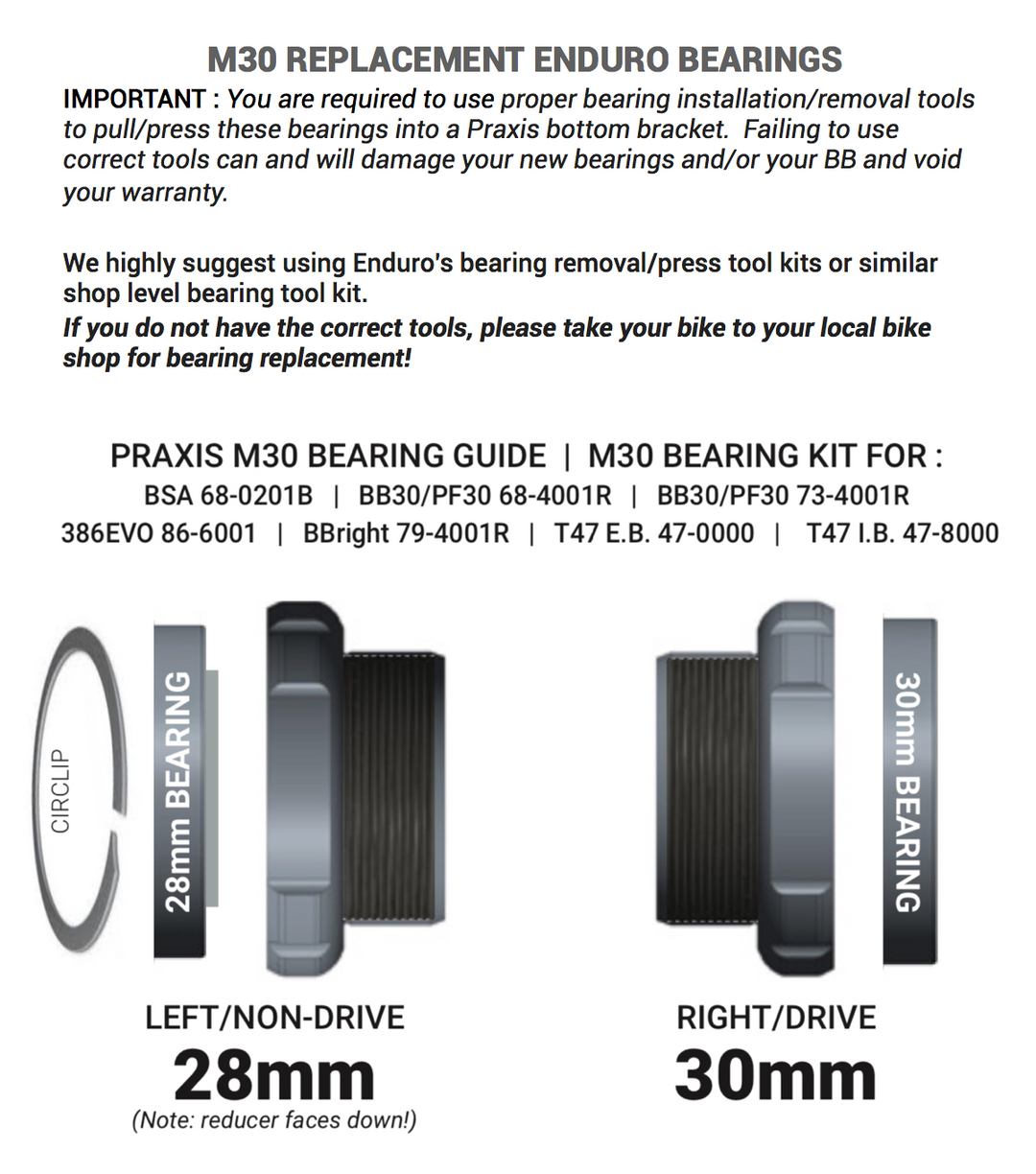 M30 Bearing Kit